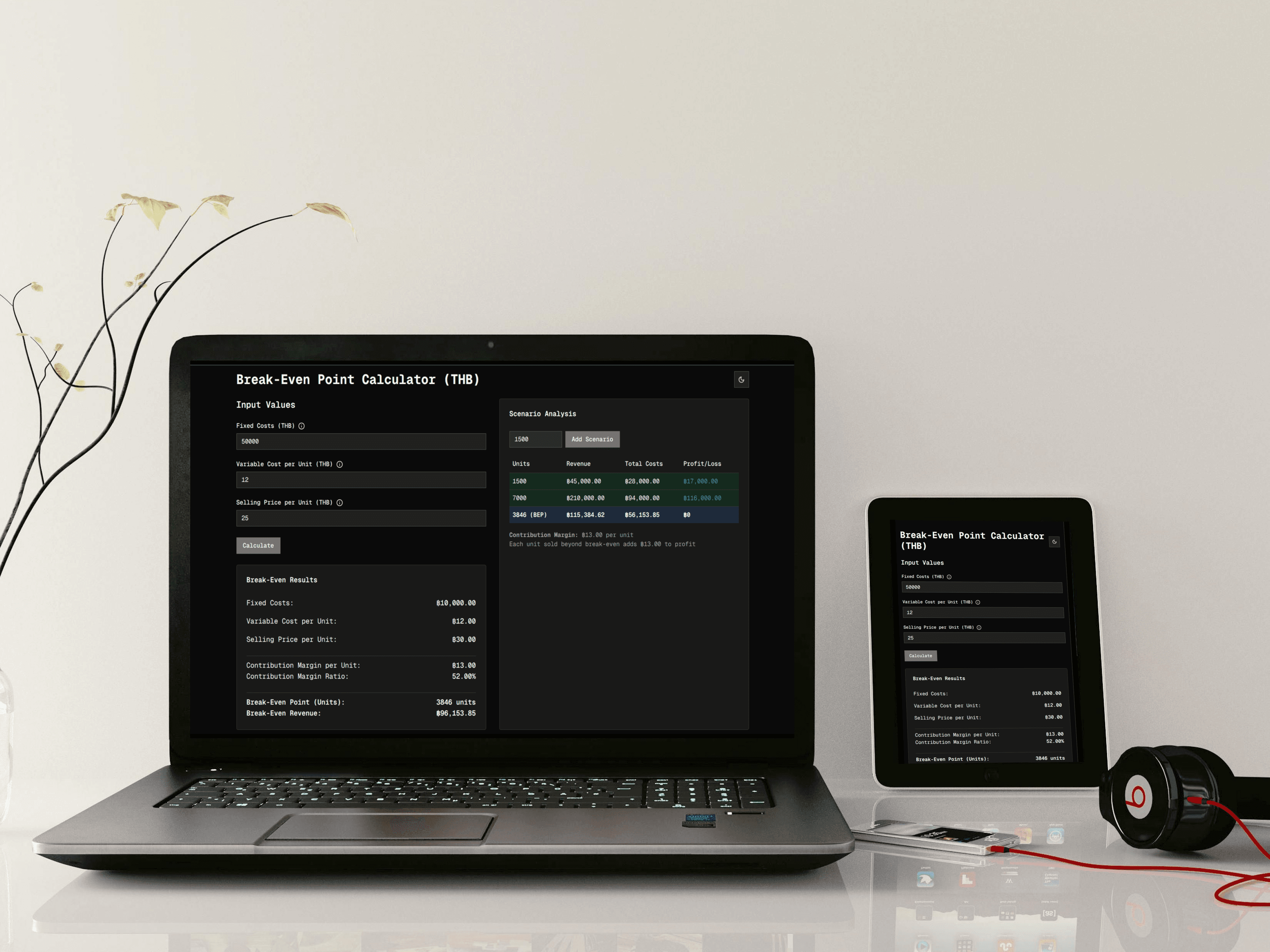 Break Even Point Calculator